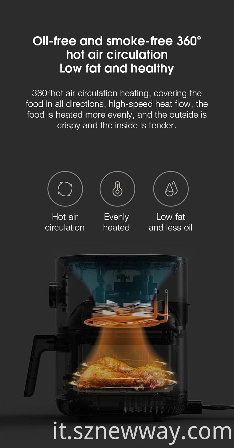 Xiaomi Smart Air Fryer